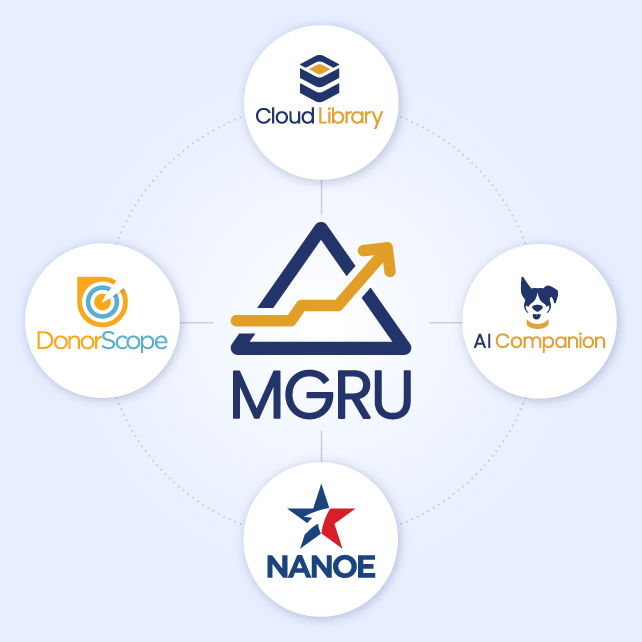 MGRU Cloud Library